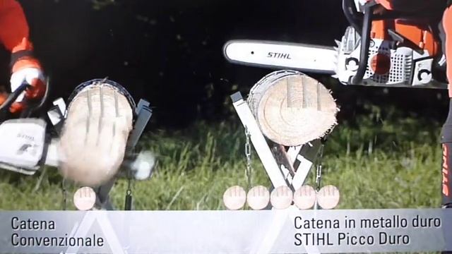 La Catena Stihl Picco Duro смотреть онлайн