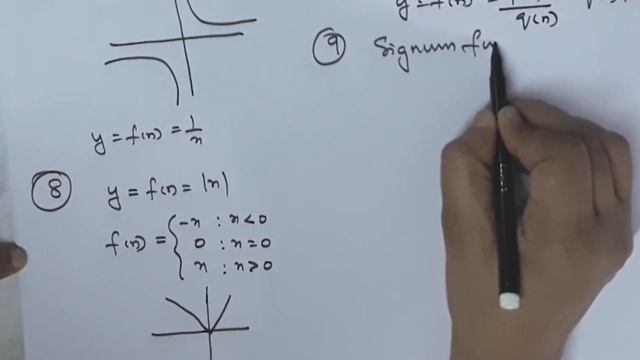 Plus One Mathematics | Focus Area Special | Chapter-2||| Relations and Functions смотреть онлайн