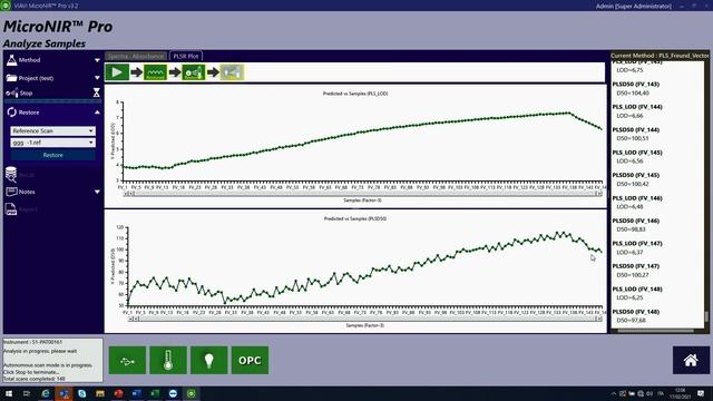 Seguimiento On-Line de Proceso de Granulación NIR en Línea смотреть онлайн
