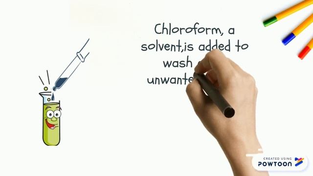Plant DNA Extraction смотреть онлайн