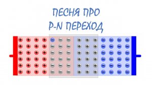 Авилов Алексей - Песня про P - N переход #электроника #диод #напряжение  #песня