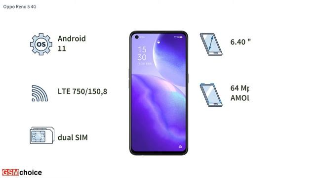 Oppo Reno 5 4G - Smartphone specification by GSMchoice.com смотреть онлайн
