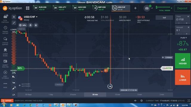 Forex and binary fxxtool master pro signal free download ( New update) смотреть онлайн