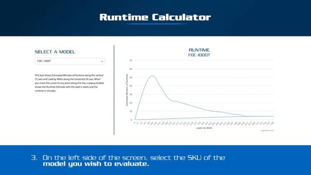Forza | Calculate your Forza UPS runtime смотреть онлайн