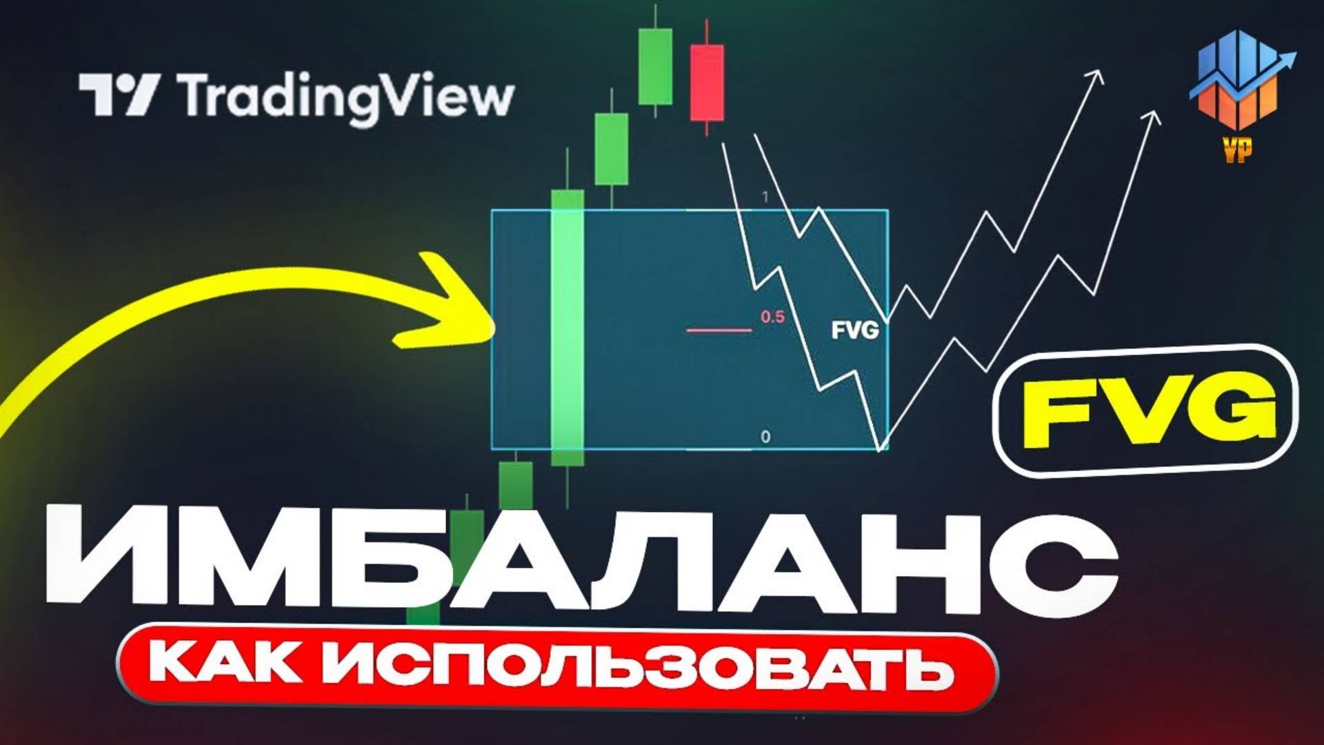 Имбаланс / FVG как использовать | Imbalance Smart Money | Стратегия торговли Смарт Мани смотреть онлайн