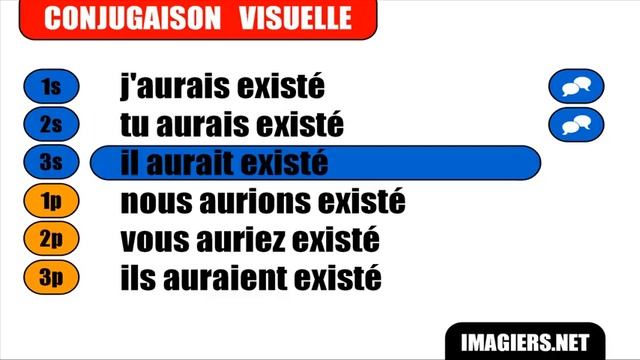 French lesson # Conjugaison = Exister смотреть онлайн