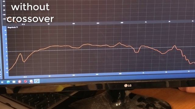 DIY speaker: how the crossover works for low frequency? we will see it and listen to it! смотреть онлайн