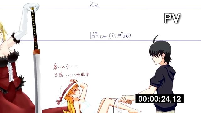 SHIZA_NEWS PV смотреть онлайн