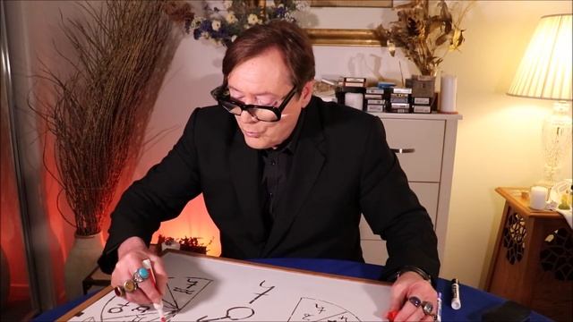 Square And Opposition Aspects Astrology: Where Do They Come From : Why Are They Bad ? Vid 20/30 смотреть онлайн