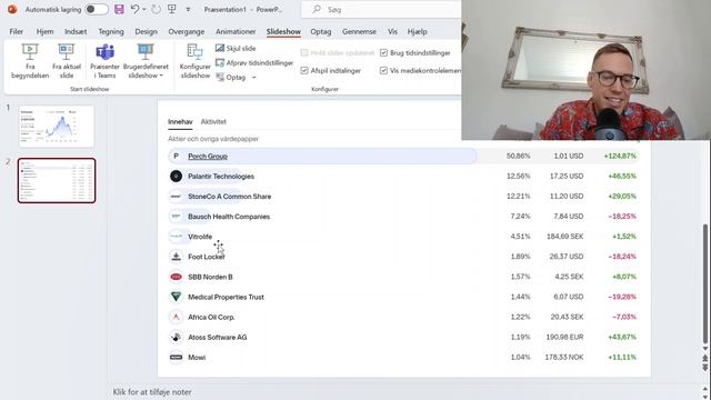 These Growth Stocks Will Take Me To 4,3 Millions In 2025 смотреть онлайн