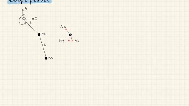 NM A 2 4 Doppelpendel смотреть онлайн