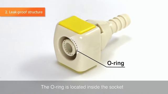NITTO KOHKI CUBE CUPLA Features Inch Size смотреть онлайн
