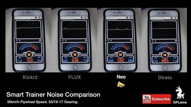 Smart Trainer Noise Comparison - 35km/h Flywheel смотреть онлайн