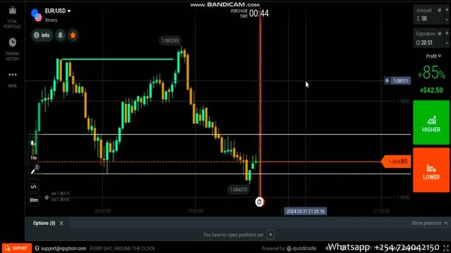 Triple your account with Smart Binary Trading on IQ Option- Part 3 смотреть онлайн