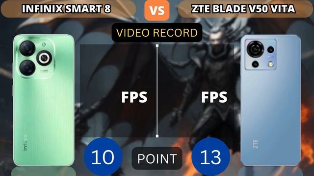 Infinix Smart 8 vs ZTE Blade V50 Vita | PHONE COMPARISON смотреть онлайн