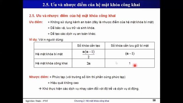 Kết Thúc Môn смотреть онлайн