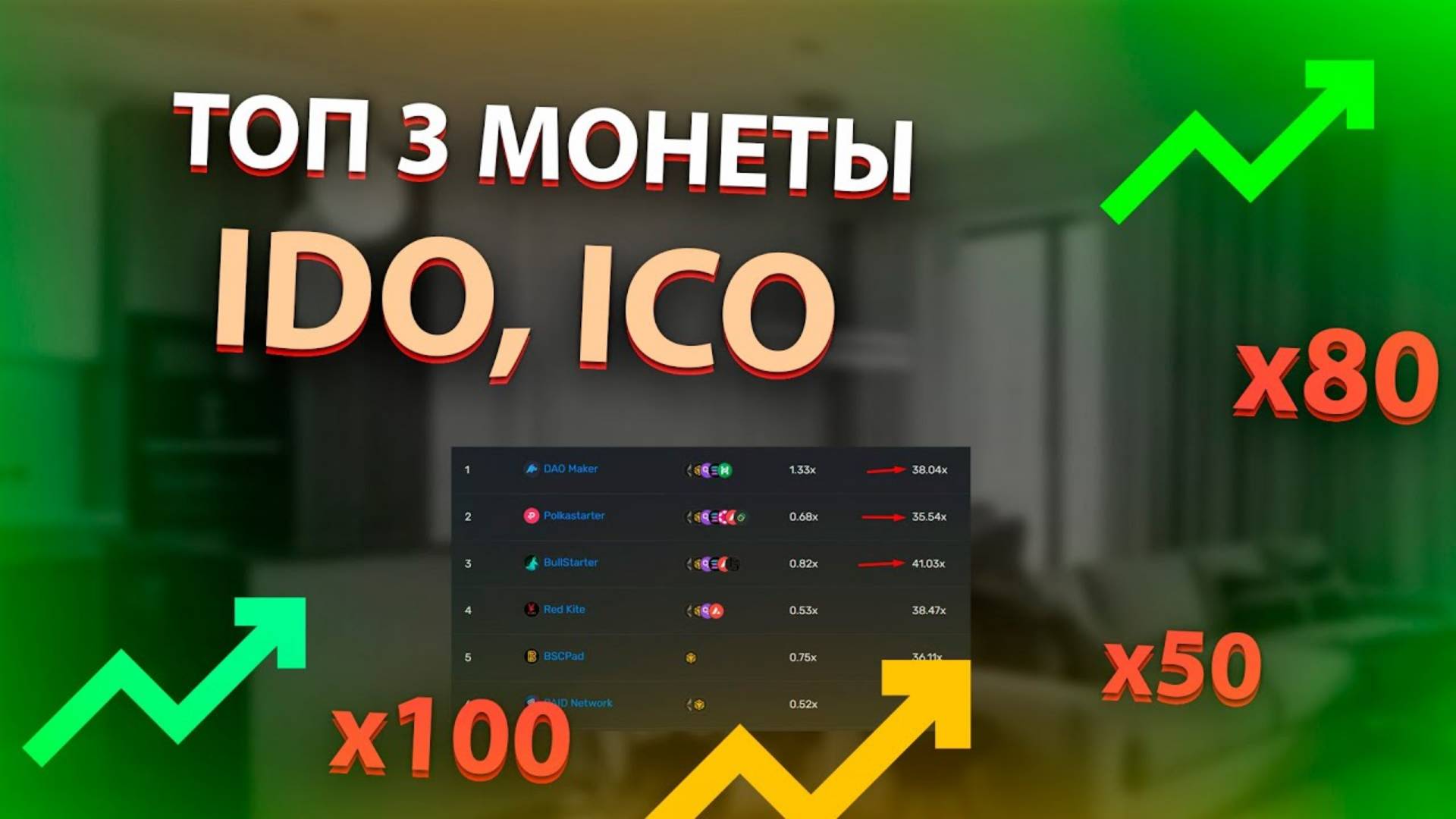 КАК ЗАРАБОТАТЬ +3000% НА IDO! СТОИТ ЛИ УЧАСТВОВАТЬ В IDO ЛАУНЧПАД ПЛОЩАДКИ IDO