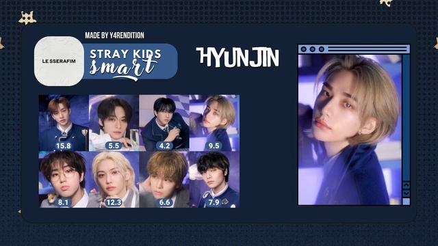 stray kids - smart (ai cover | le sserafim) line distribution смотреть онлайн