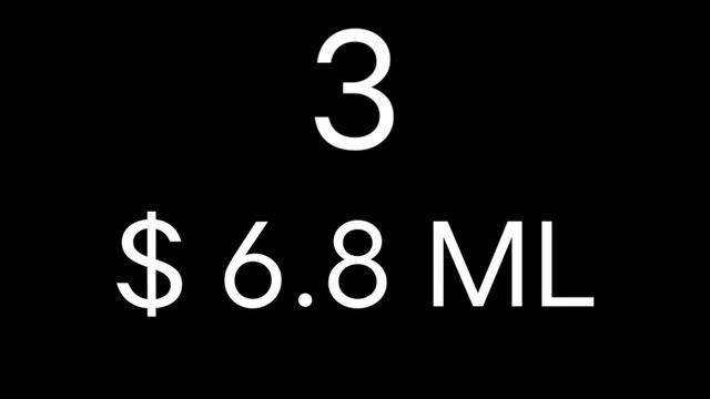 The $14.3 Million World's Most expensive Number Plate||5 Most expansive Number Plates|| Secret fact смотреть онлайн