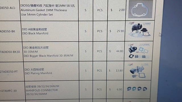 TWH Racing - тюнинг запчасти для скутера Honda Dio