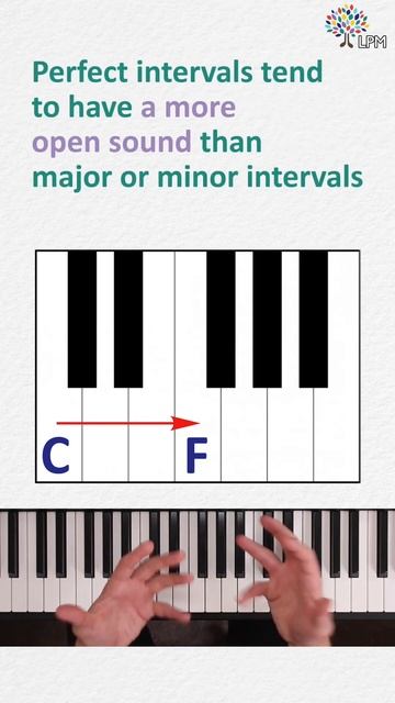 What is a “perfect” interval? The perfect fourth смотреть онлайн