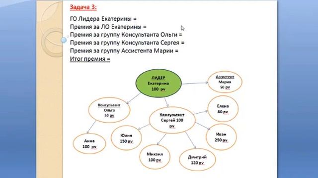 Маркет План с расчетами 3 Л Золотарева 01 07 20 смотреть онлайн