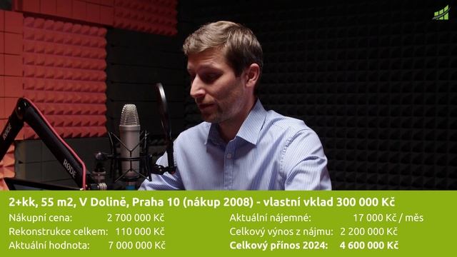 Případová studie investičních bytů [PODCAST] Investice do nemovitostí #91 смотреть онлайн