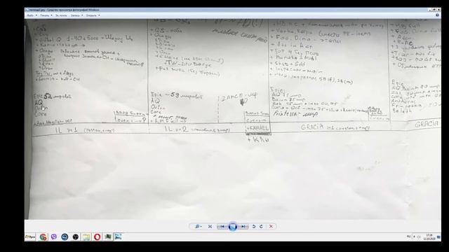 Разбираем шпаргалки-пасхалки Админов за чашечкой кофе. смотреть онлайн