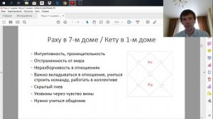 Раху в 7-м доме / Кету в 1-м доме