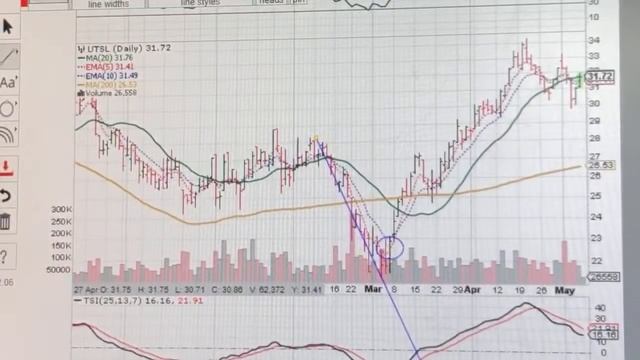 The Money Flow смотреть онлайн