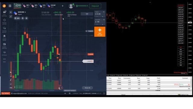 best Scalping Signal for Binary Options and Forex for mt4 100% profitable смотреть онлайн