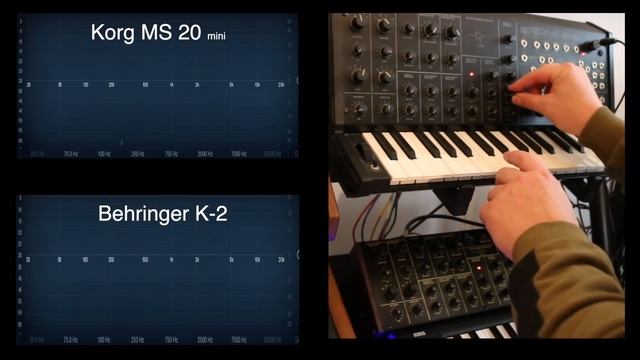 Behringer K2 vs Korg MS20 // the definitive comparison смотреть онлайн