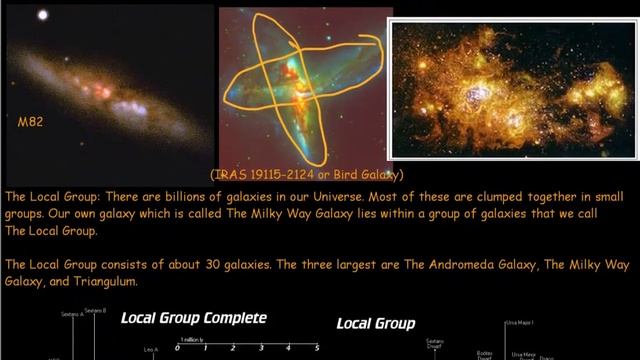 Galaxy Types & the Tuning Fork смотреть онлайн