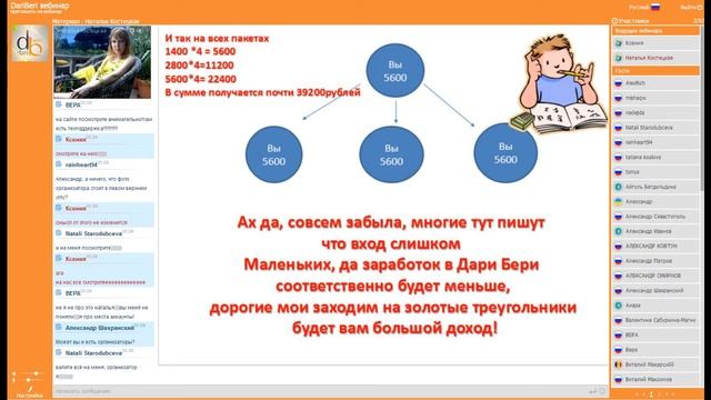 Запись вебинара от 26.01.2015 Дари Бери спикер Костецкая Наталья смотреть онлайн