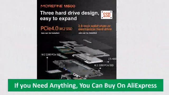 MOREFINE AMD 6900HX Thunderbolt 3 Mini PC смотреть онлайн
