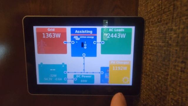 My 2160 watt RV solar panel setup with Victron Multiplus II смотреть онлайн