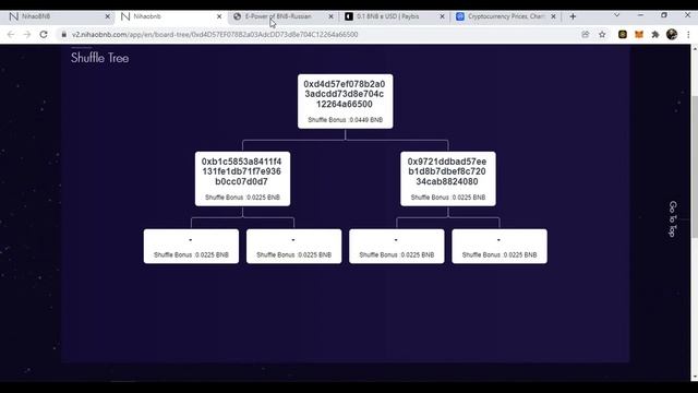 #NihaoBNB | 30$ ежедневного пассива смотреть онлайн