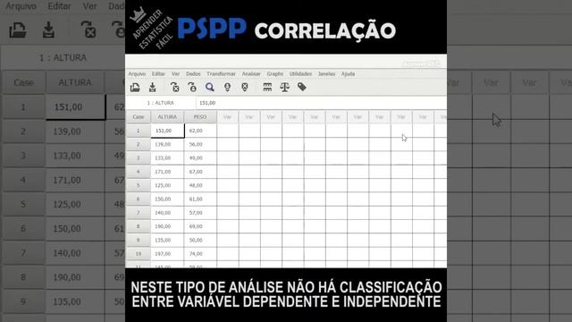PSPP: Como Fazer Correlação de Pearson (Pearson Correlation)? смотреть онлайн