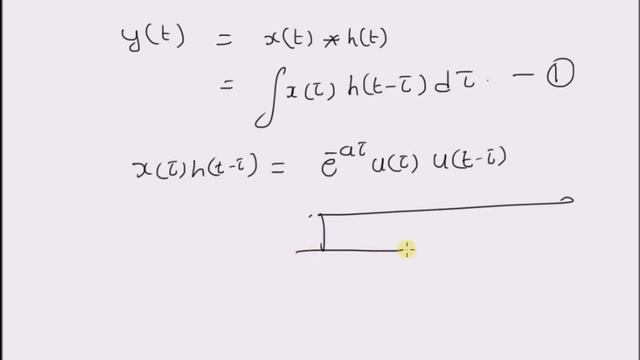 Example: Convolution Integral смотреть онлайн