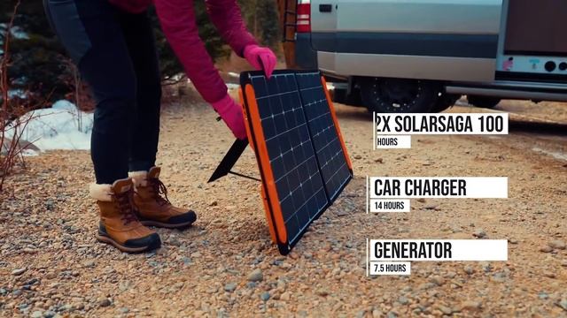 Introducing Jackery Explorer 1000 portable power station смотреть онлайн