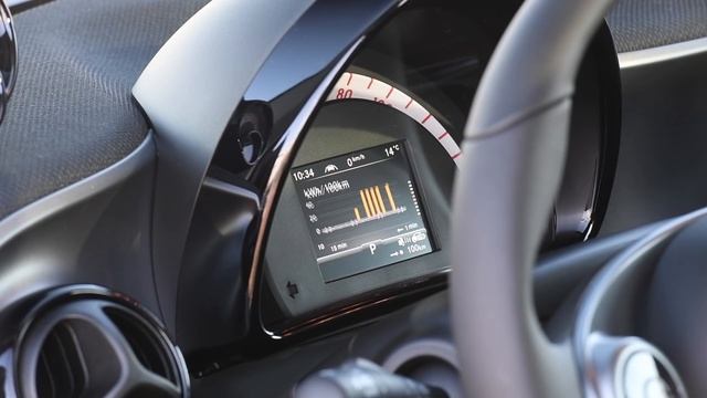 綠能小玩咖 Smart Fortwo Electric Drive смотреть онлайн