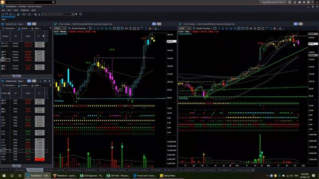 Morning Market Meeting - 28th Mar 2019 смотреть онлайн