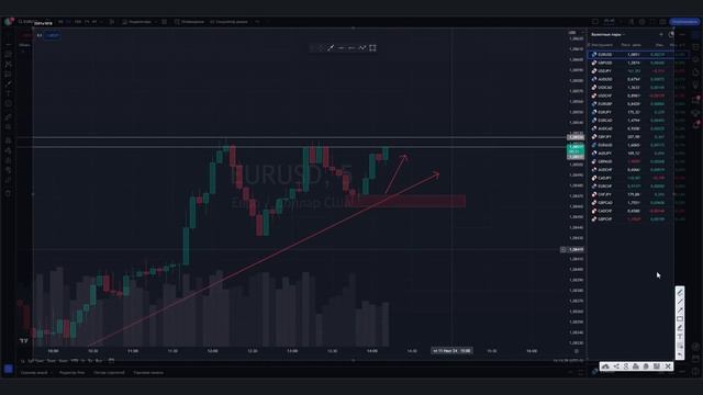 Трейдинг для НОВИЧКОВ от А до Я! Обучение трейдингу! Трейдинг обучение для НАЧИНАЮЩИХ! смотреть онлайн