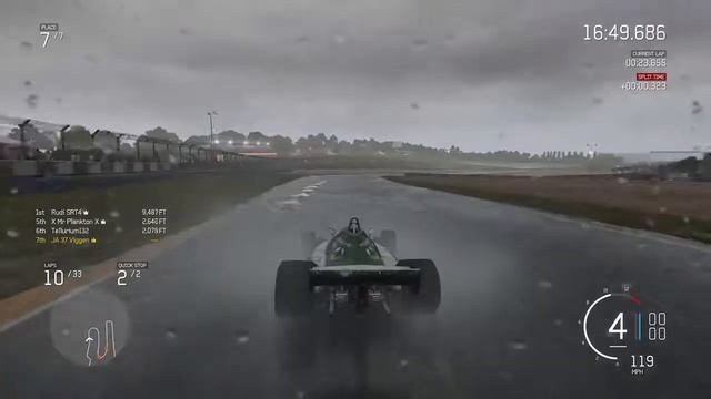 Oppo Vintage F1 Le Mans Bugatti Circuit смотреть онлайн