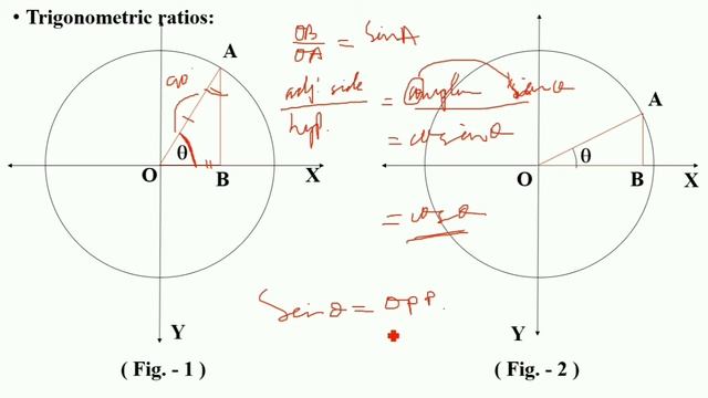 Trigonometry - 2 both odia and english, definition of cos смотреть онлайн