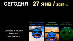 До ... каникул осталось /// лица ГД /// итоги голосования