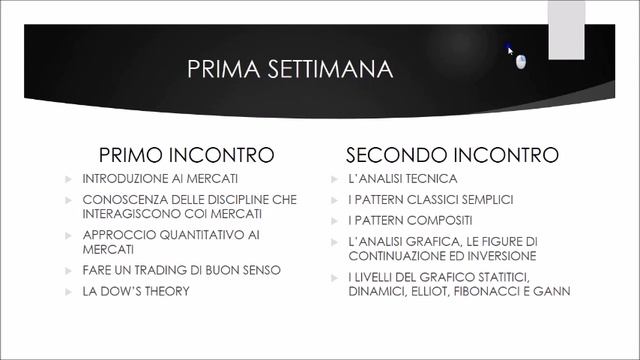 Corso di formazione per il Broker TELETRADE смотреть онлайн
