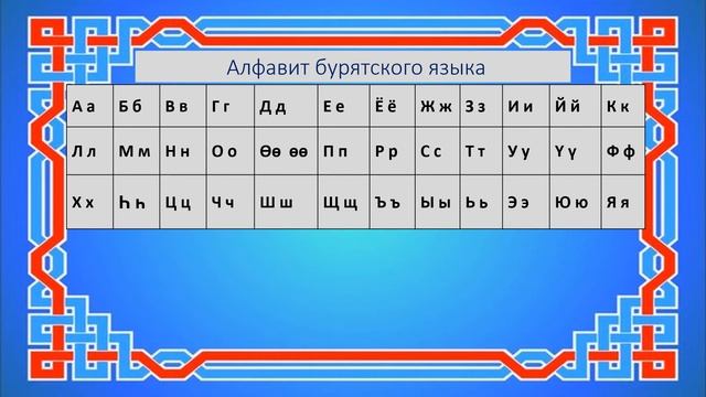 бурятский язык с нуля Урок №1 Алфавит смотреть онлайн