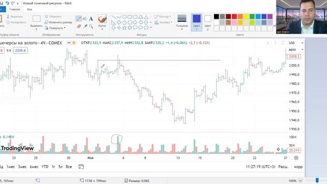 Смарт Мани - Полный Курс по Трейдингу! Обучение трейдингу с нуля смотреть онлайн