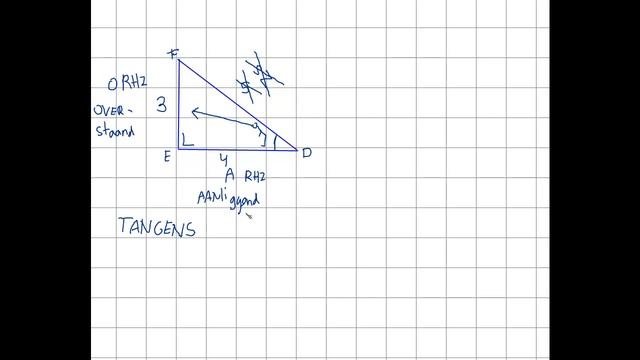 Tangens1 смотреть онлайн